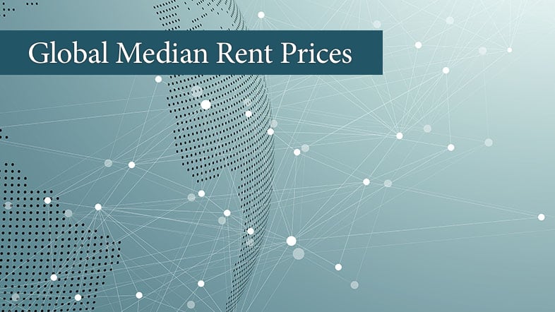 Global Median Rent Prices