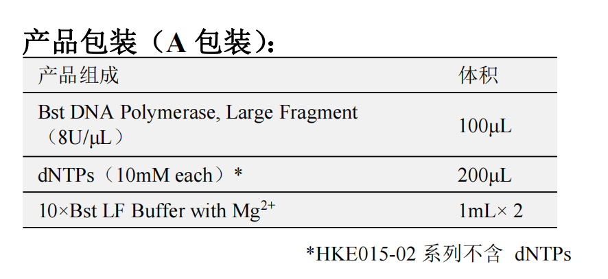 产品包装（A 包装）