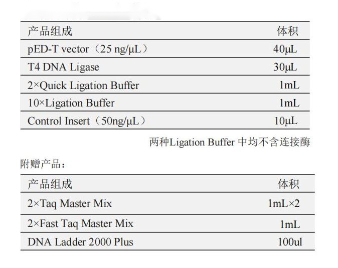 Easy Digestion T-vector(pED-T) 产品包装（A包装）