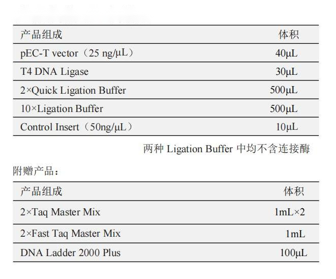 Easy Cloning T-vector (pEC-T) 产品包装（A包装）