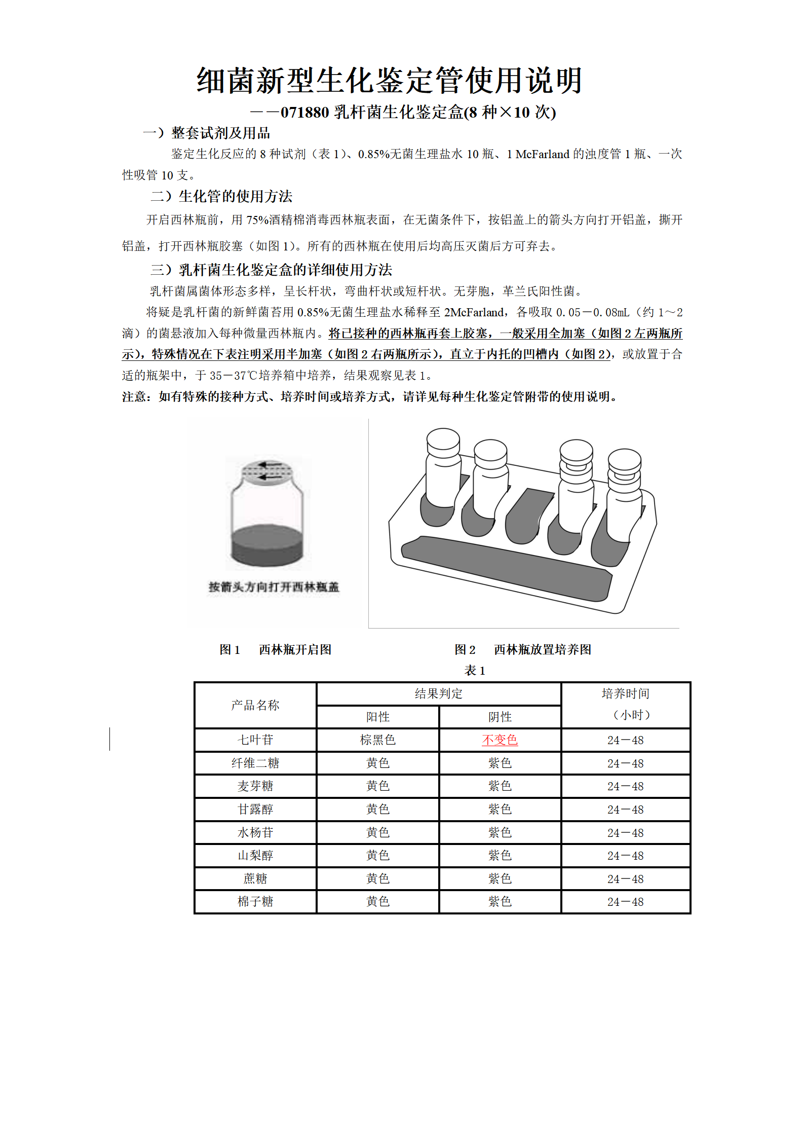 乳杆菌生化鉴定盒 产品使用说明书