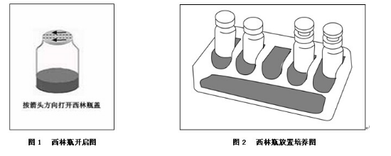 西林瓶使用示意图