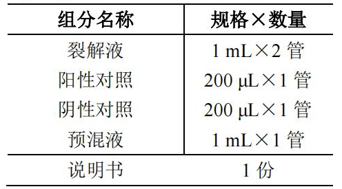 肠道集聚性大肠埃希氏菌 EAEC 核酸检测试剂盒(PCR-荧光探针法)产品组分