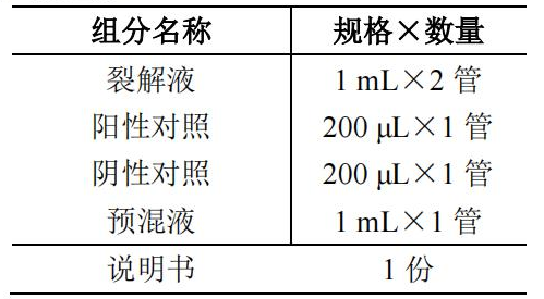 肠道侵袭性大肠埃希氏菌EIEC核酸检测试剂盒(PCR-荧光探针法)产品组分