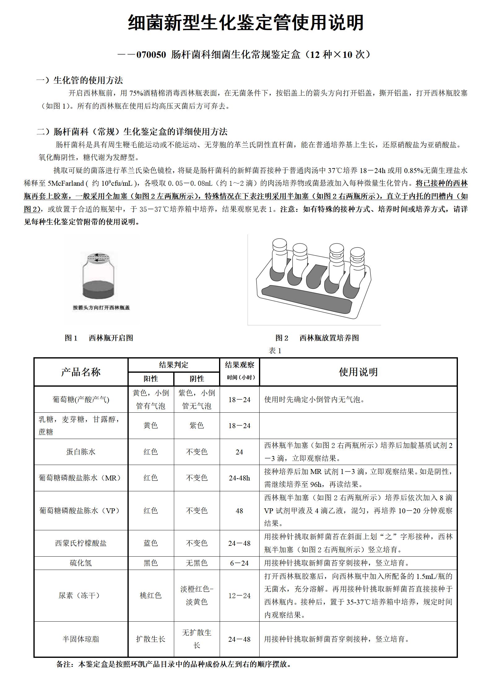 肠杆菌科细菌生化常规鉴定盒(12种×10支) 产品使用说明书