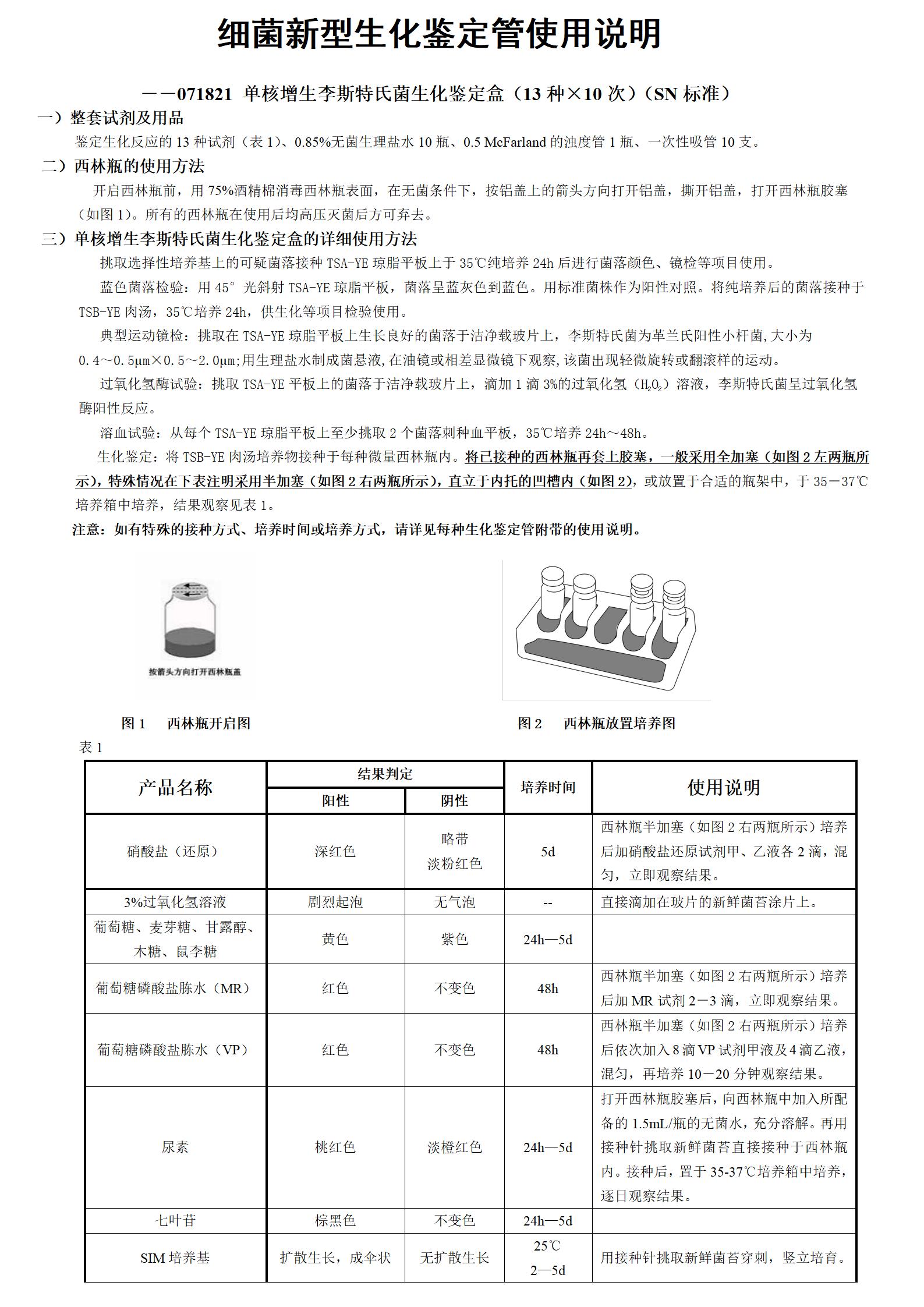 单核增生李斯特氏菌生化鉴定盒(13种×10次) 产品使用说明书