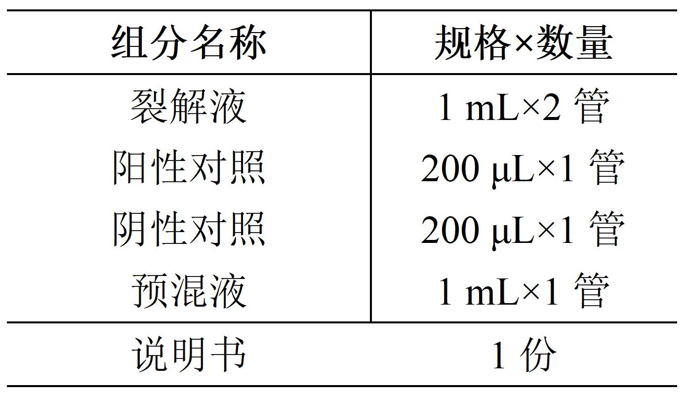 致病型唐菖蒲伯克霍尔德氏菌核酸检测试剂盒(荧光探针法)产品组分