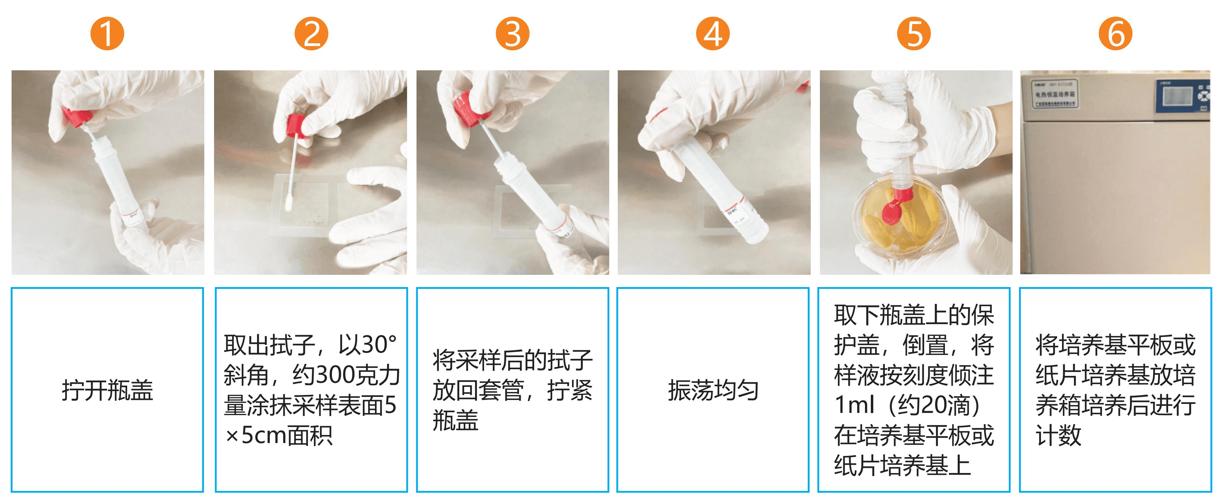 采样管使用说明