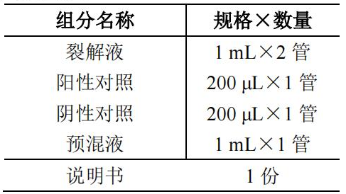 蜡样芽孢杆菌核酸检测试剂盒（PCR-荧光探针法）产品组分